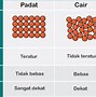 Di Semua Tempat Ada Udara Hal Ini Membuktikan Salah Satu Sifat Benda Gas Yaitu