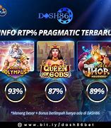 Rtp Slot Kita 4D Hari Ini